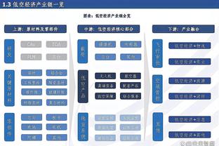 SGA：勇士是强队&他们渴望终止连败 为取胜必须全场都打出竞争力